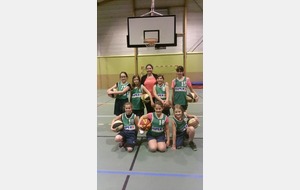 Chatillon sur Loire - U13F