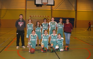 Château - Renard - U15F