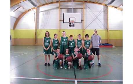 BENJAMINES U13F